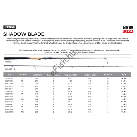 RAPALA SHADOW BLADE SP 274cm L 3,5-14g pergető bot