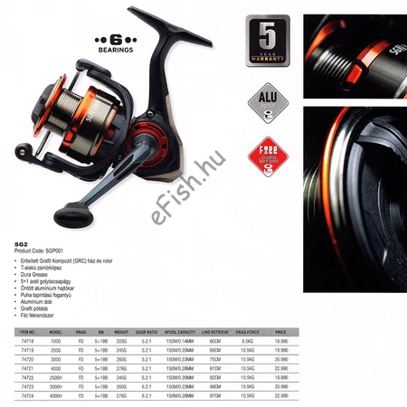 Savage Gear SG2 1000 pergető orsó