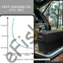 Kép 3/5 - Alpicool NCF50 Kompresszoros Hűtőláda - 50 Liter (12V/24V/230V)