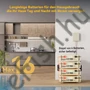 Kép 4/5 - Power Queen 48V 100Ah LiFePO4 Rack ipari akkumulátor kommunikációval