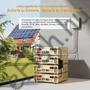 Kép 3/5 - Power Queen 48V 100Ah LiFePO4 Rack ipari akkumulátor kommunikációval
