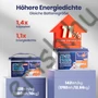 Kép 5/5 - Timeusb 12V 140Ah LiFePO4 LOW TEMP akkumulátor