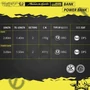 Kép 4/4 - Black Cat Freestyle Bank 2